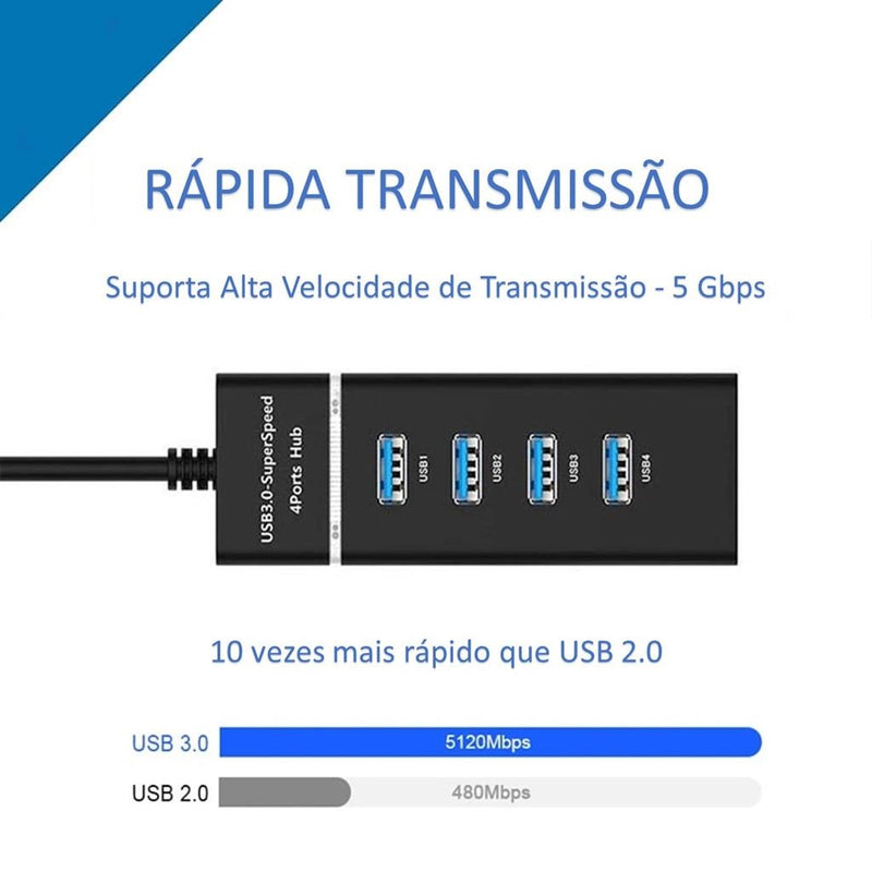 Hub Adaptador Usb 4 Portas